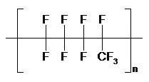 Chemical Structure of FEP